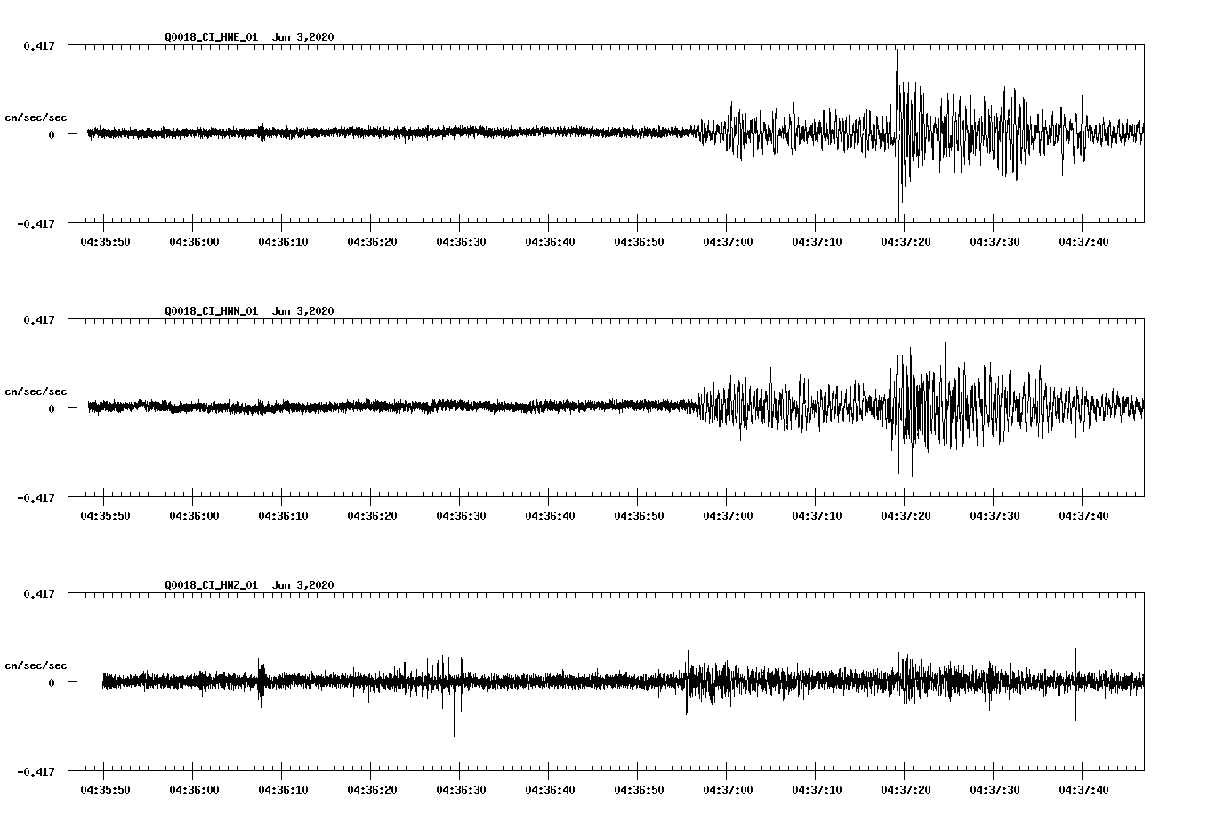 waveform image