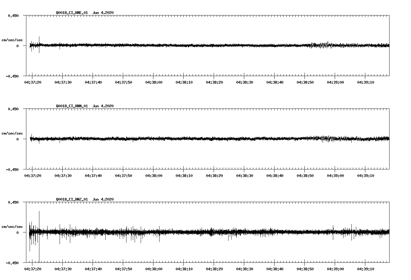 waveform image