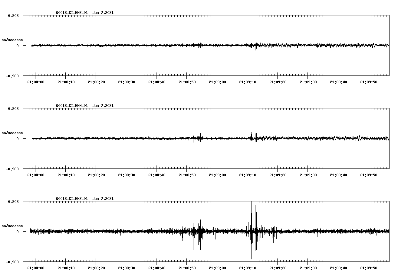 waveform image