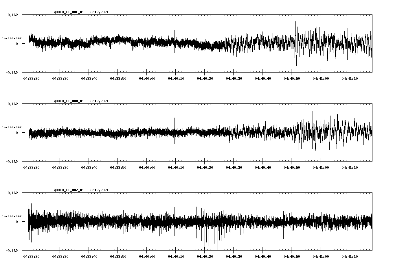 waveform image
