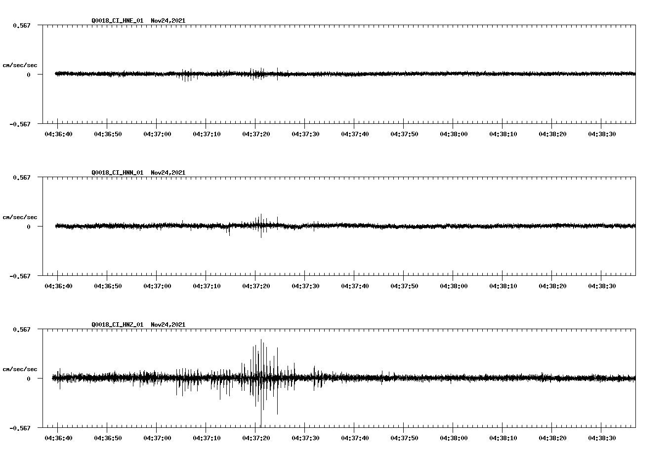 waveform image
