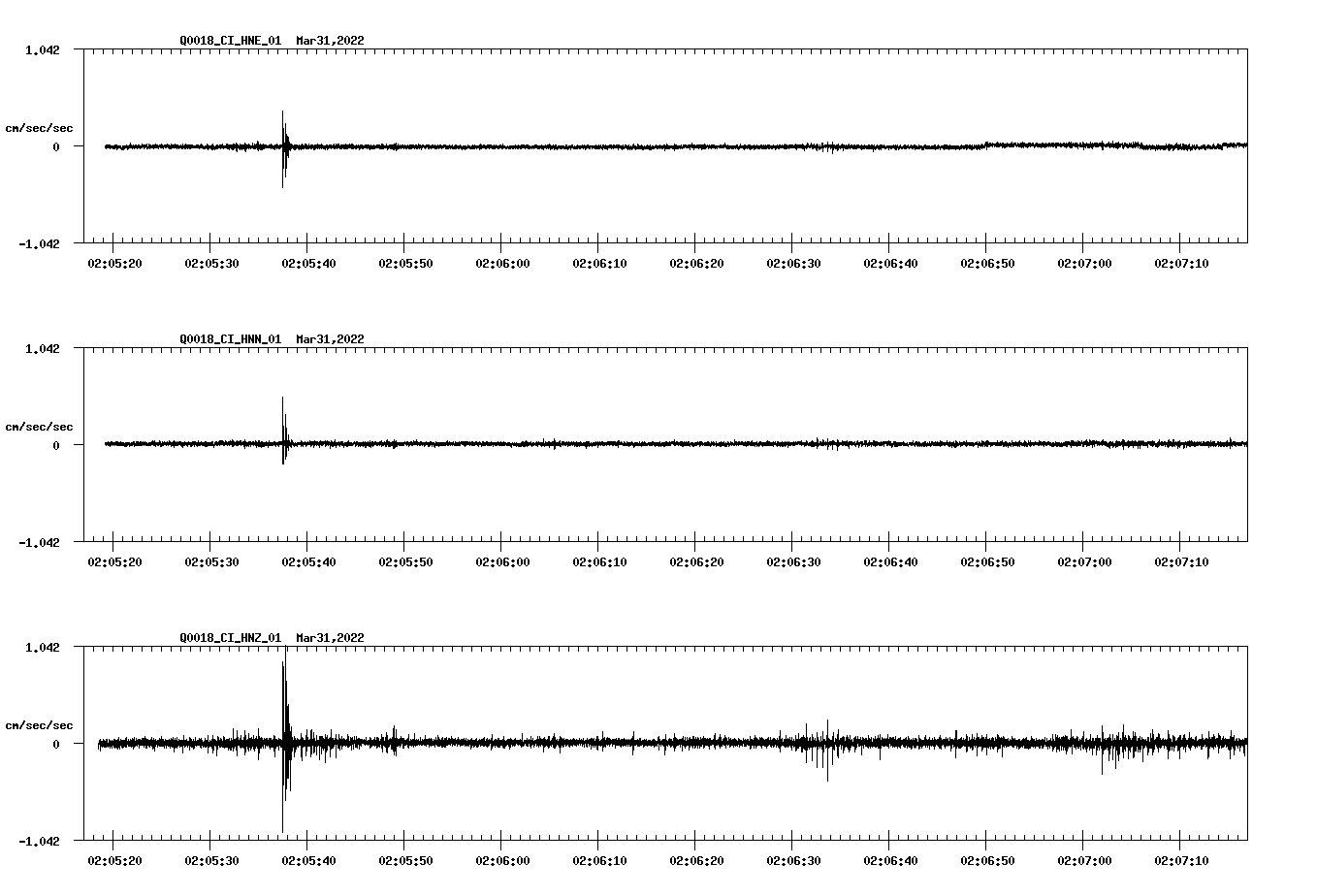 waveform image