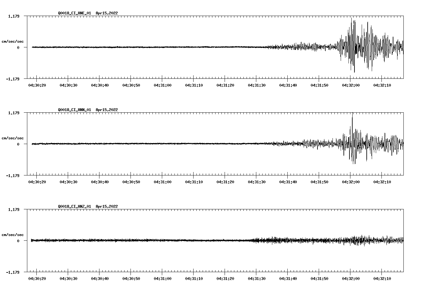 waveform image