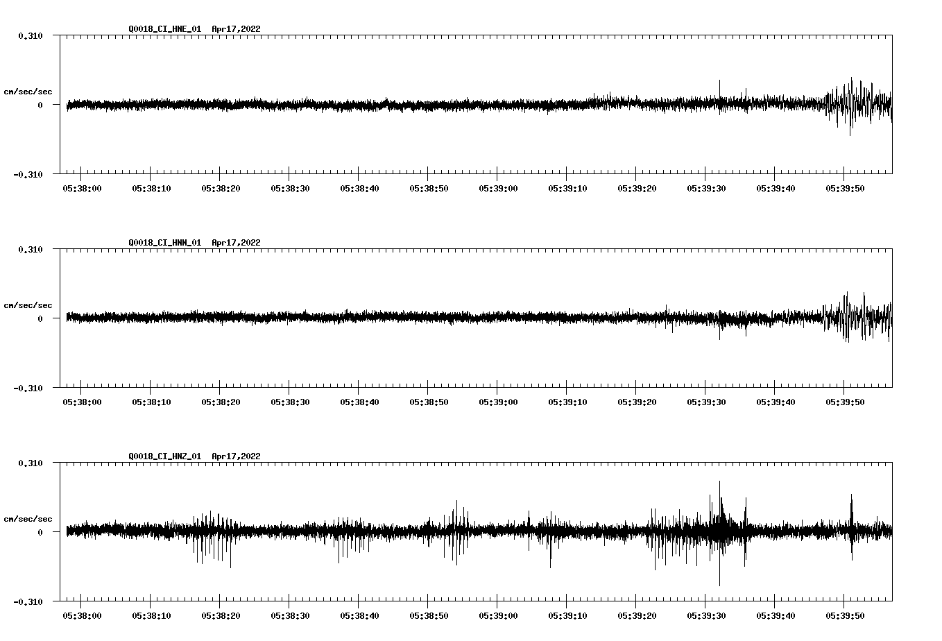 waveform image