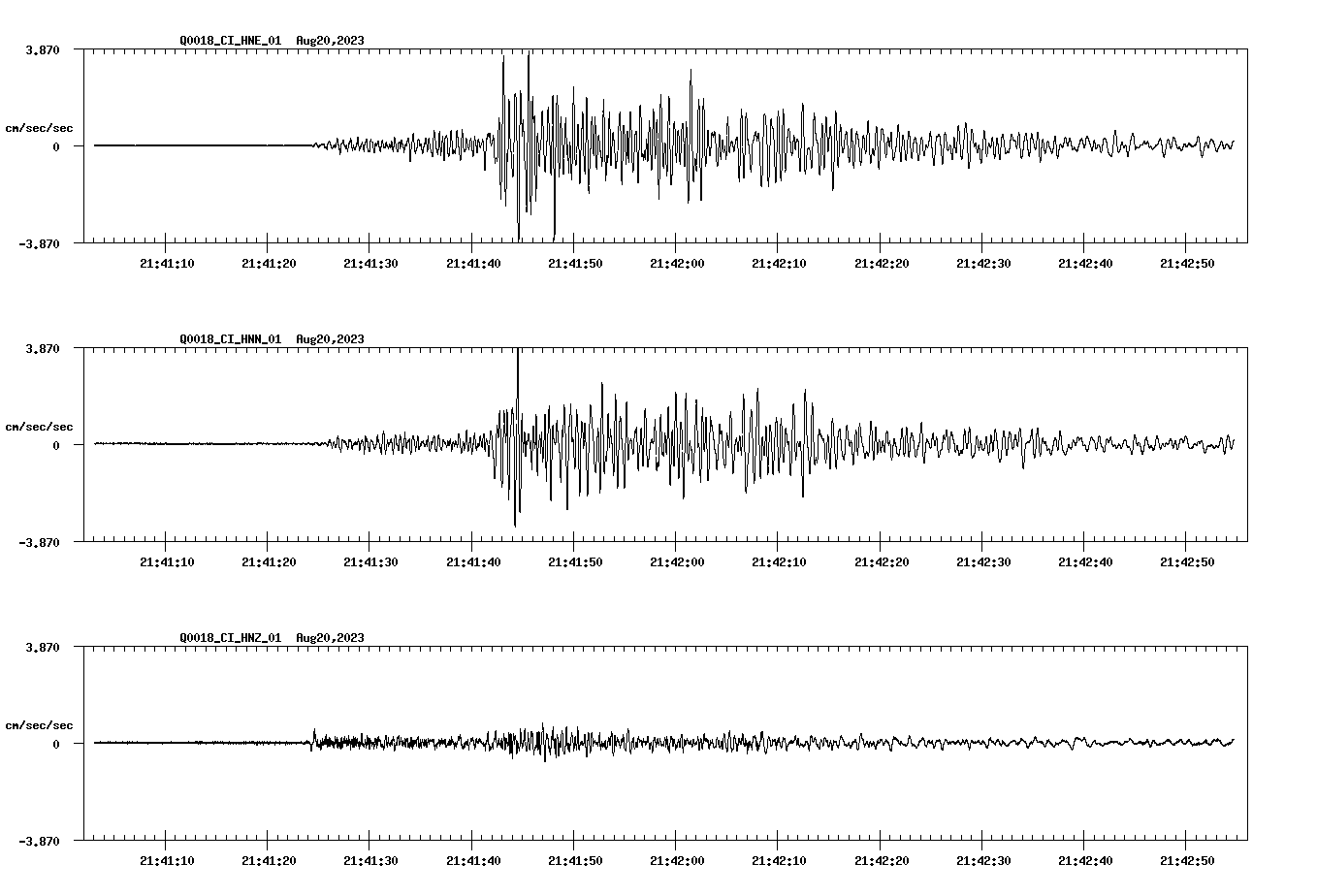 waveform image