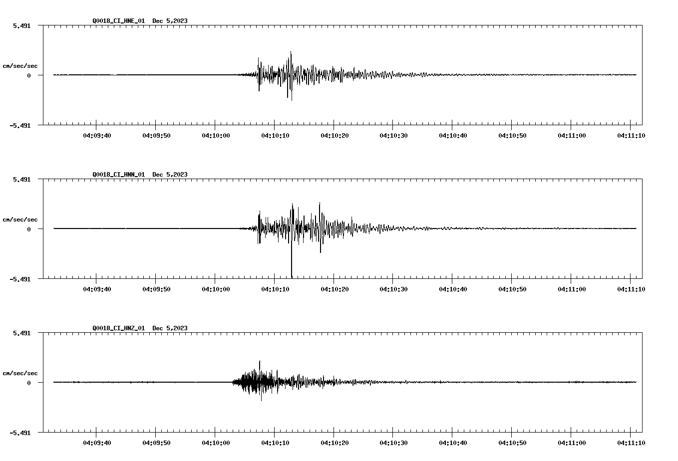 waveform image