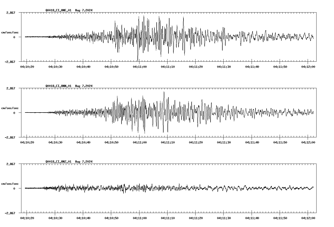 waveform image