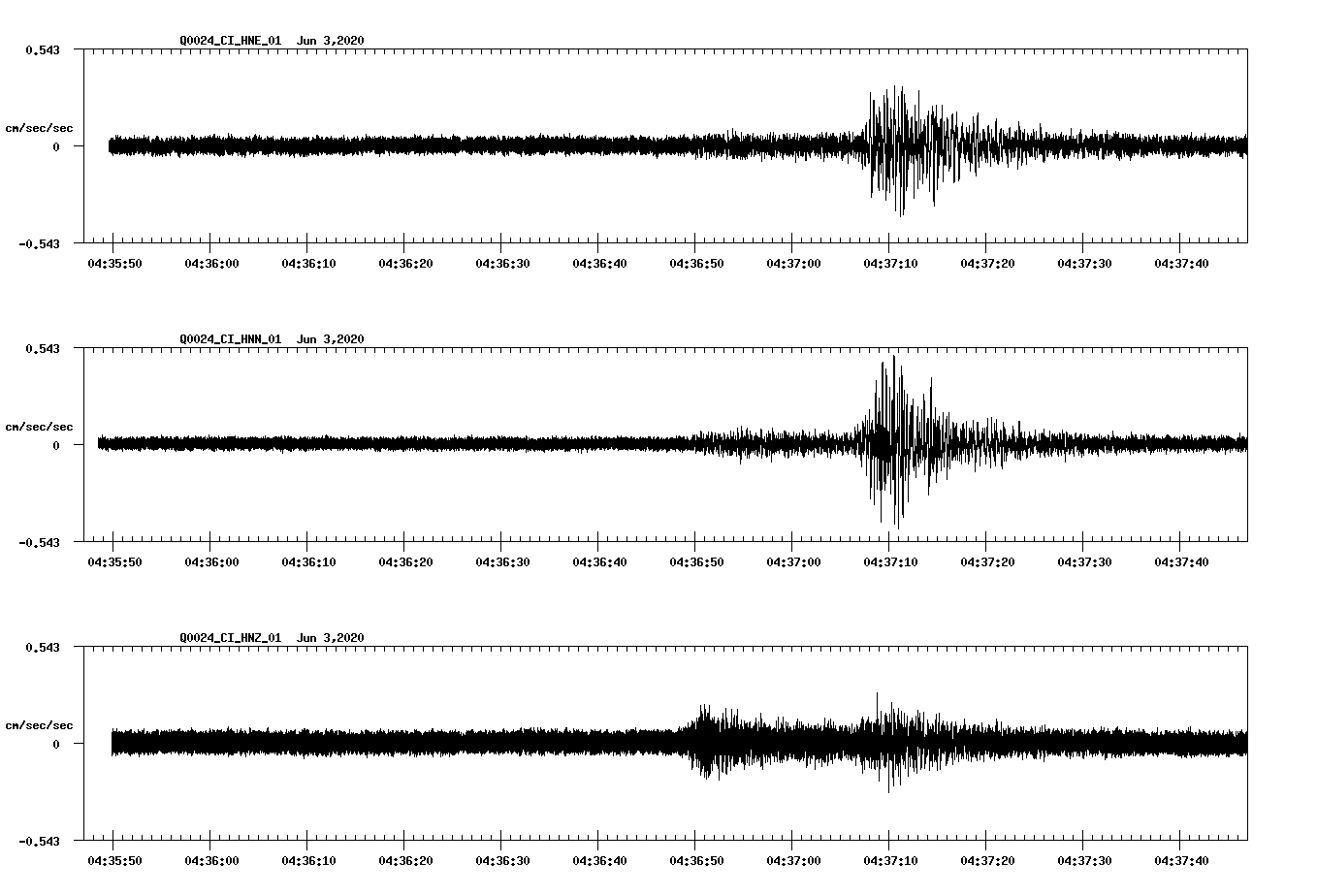 waveform image