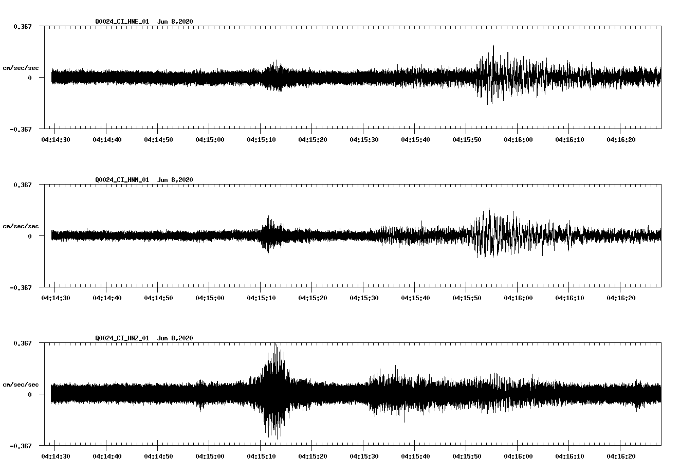 waveform image