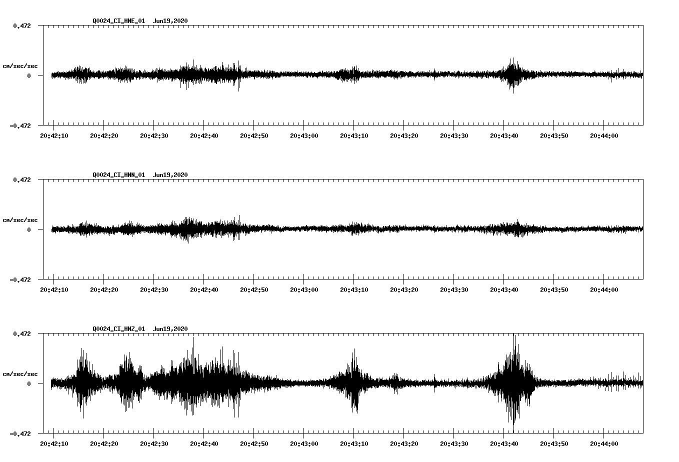 waveform image