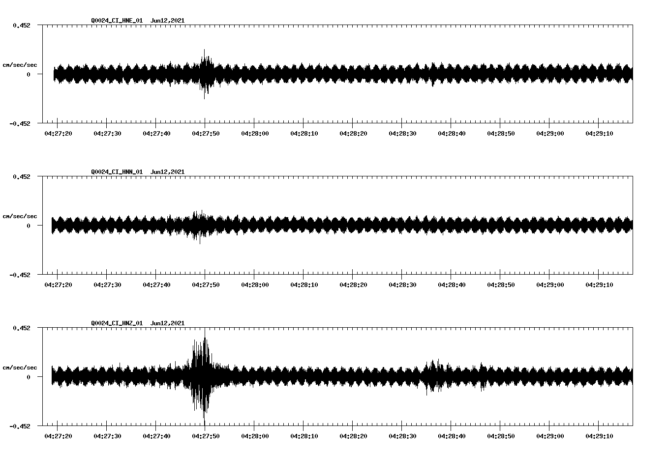 waveform image