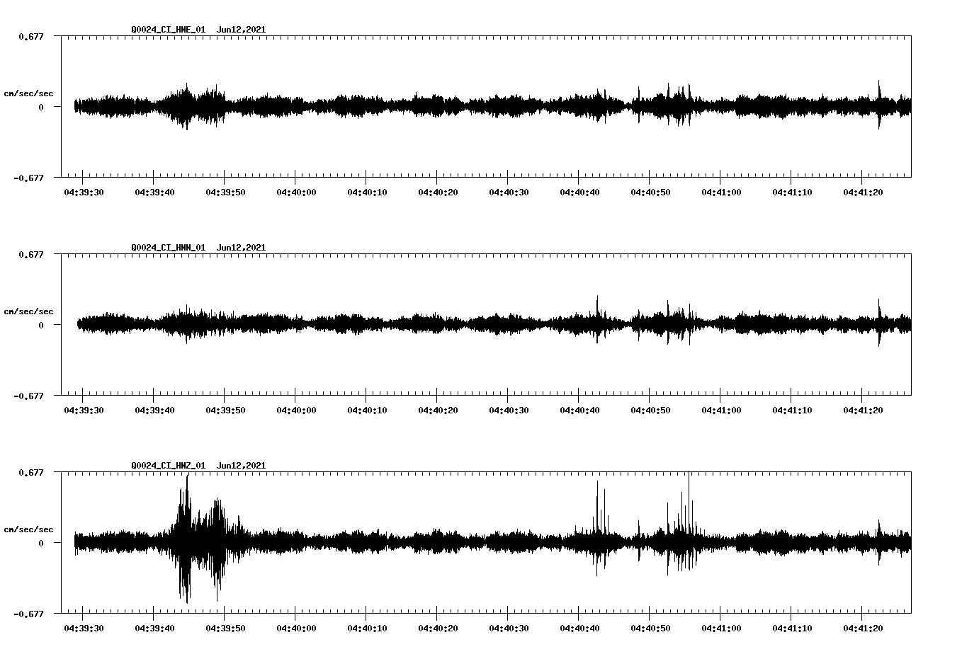waveform image