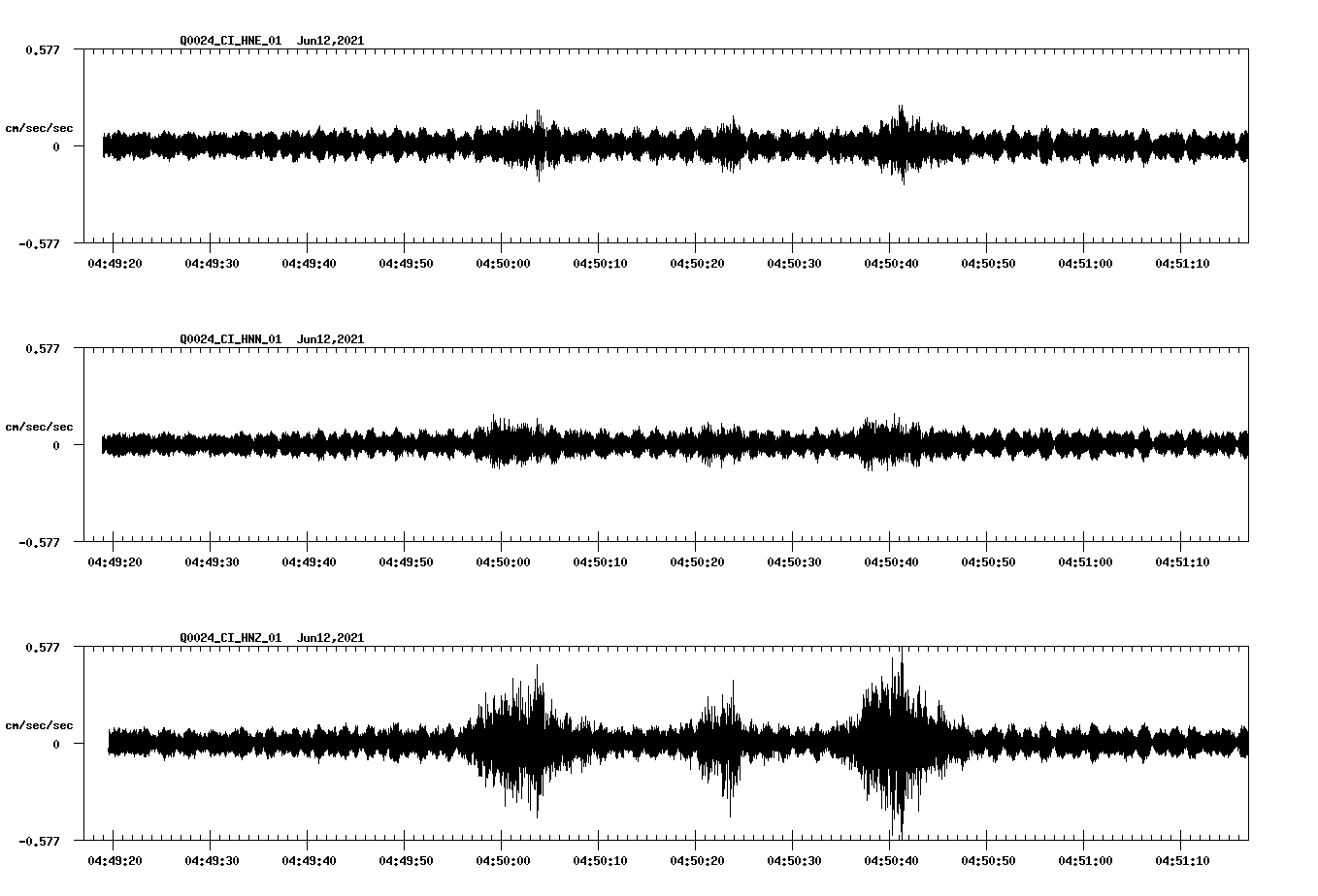 waveform image