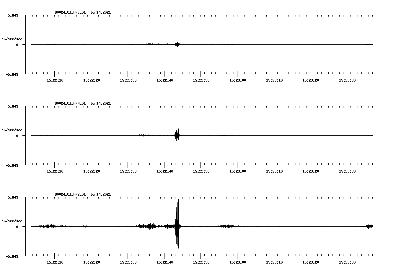 waveform image