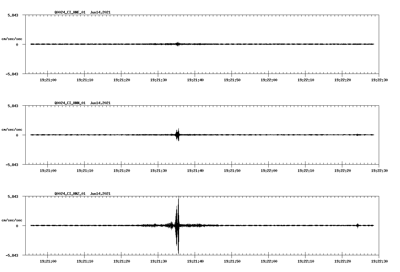 waveform image