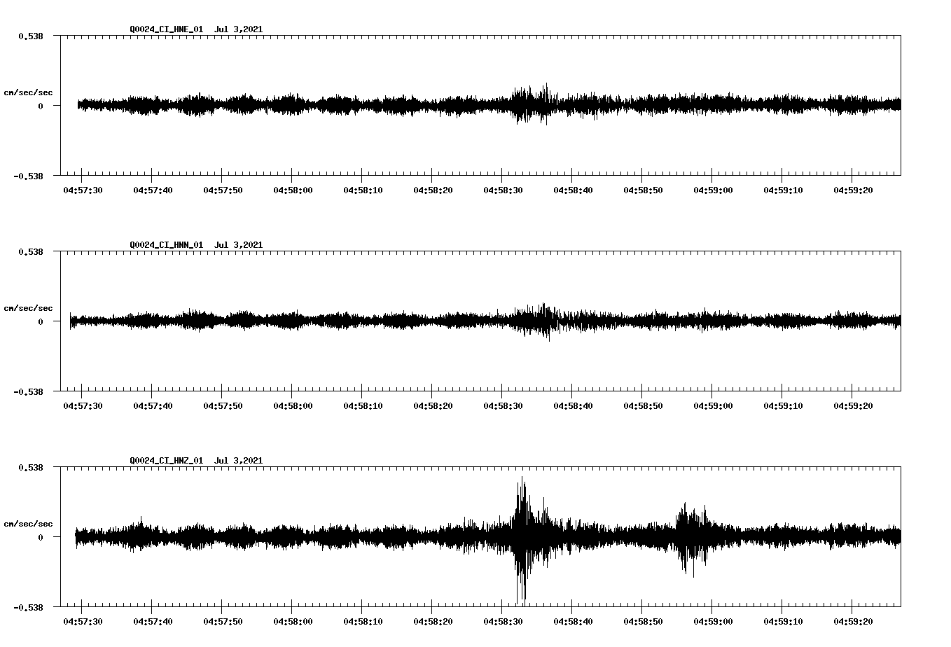 waveform image