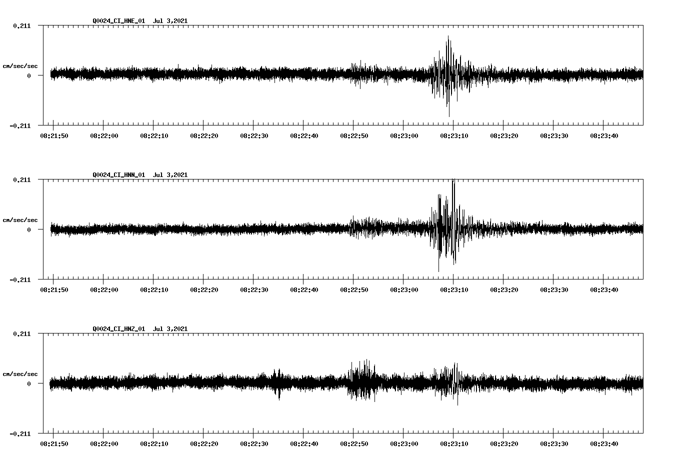 waveform image