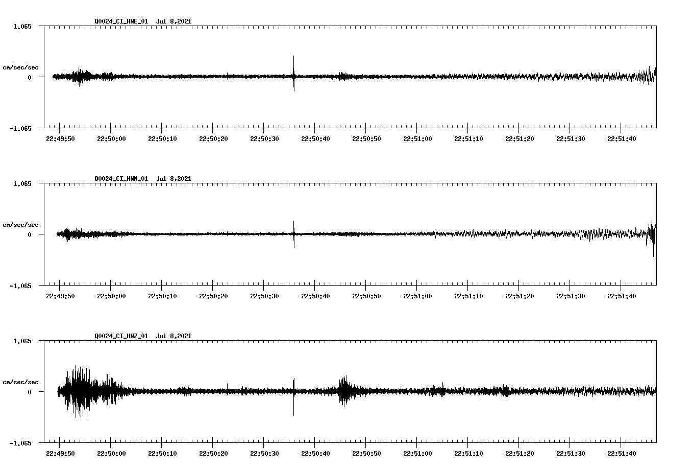 waveform image