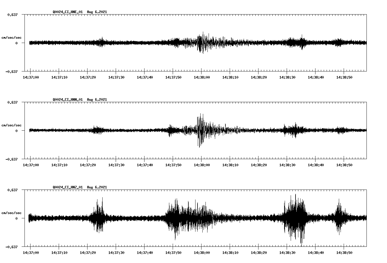 waveform image