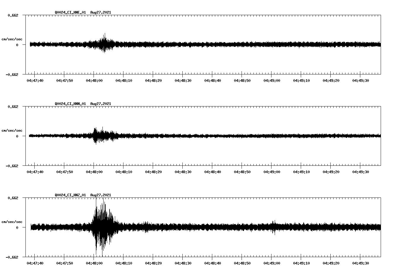 waveform image