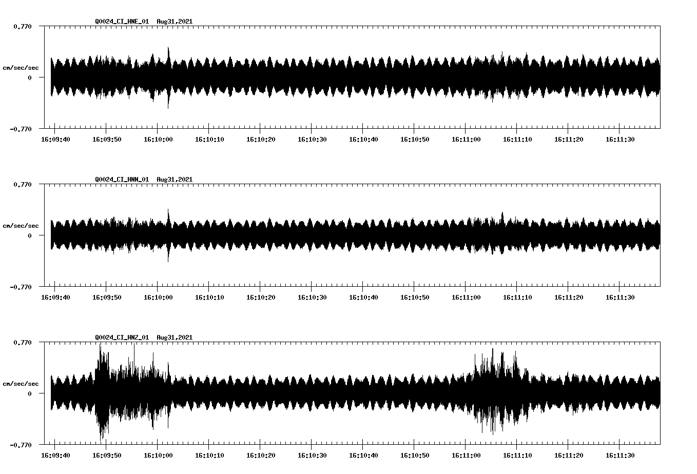 waveform image