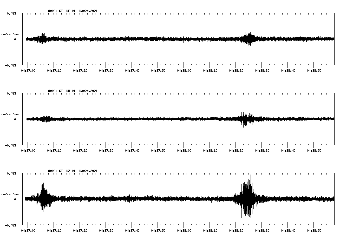 waveform image