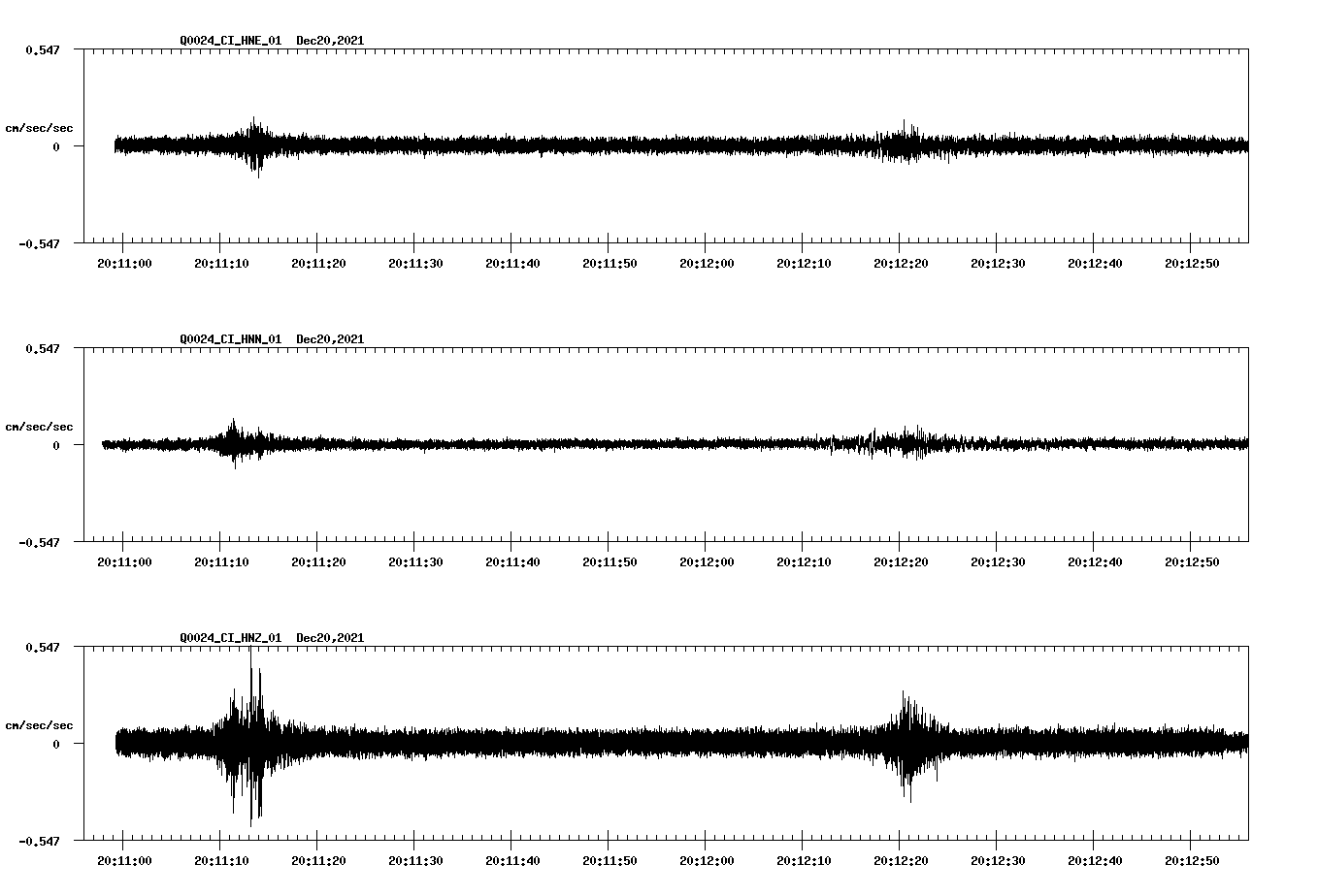 waveform image