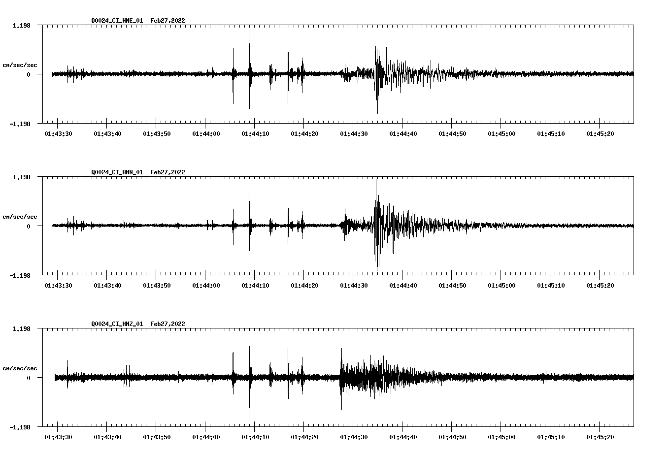 waveform image