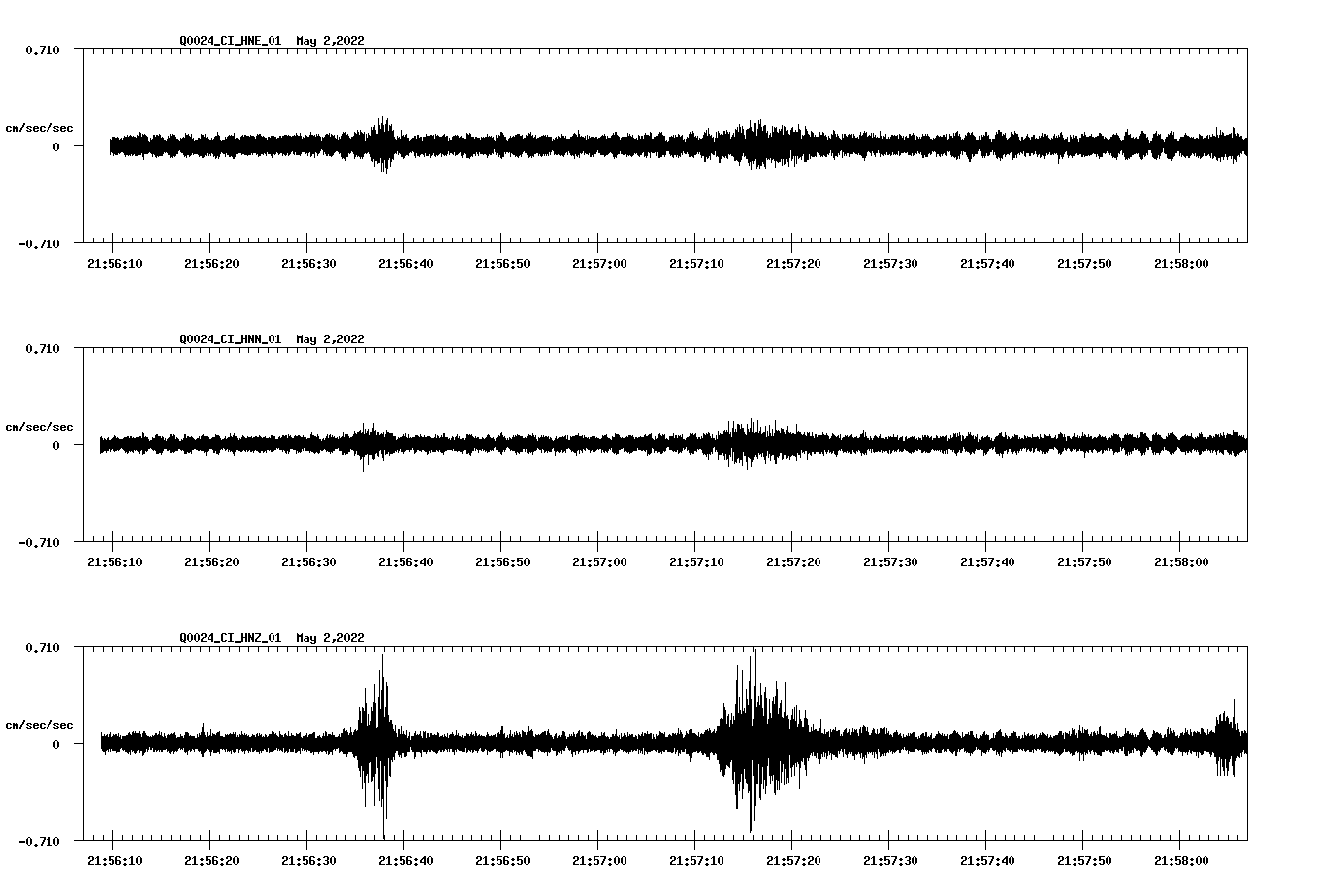 waveform image