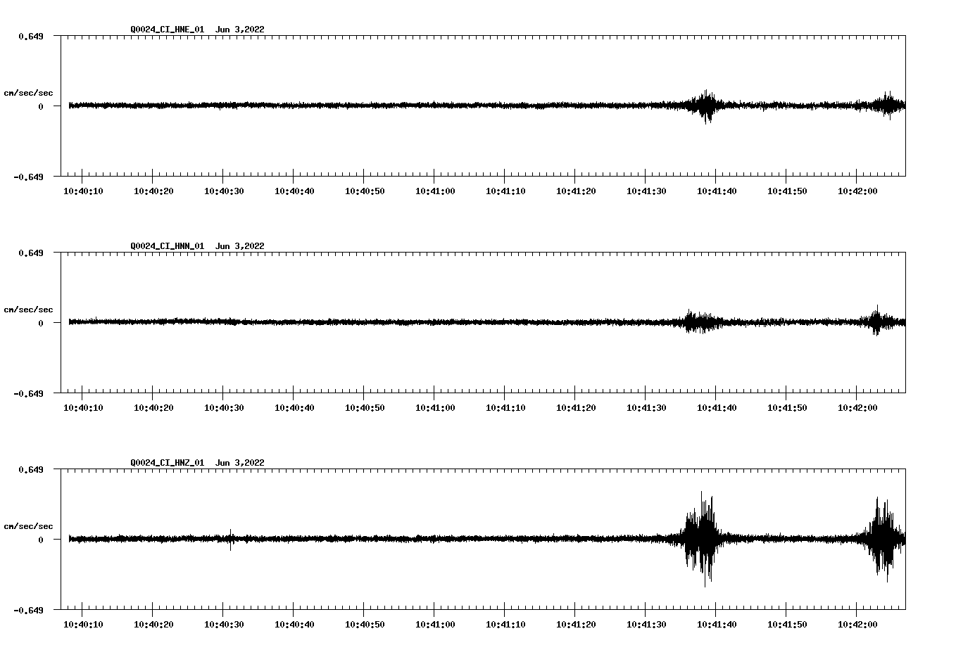 waveform image