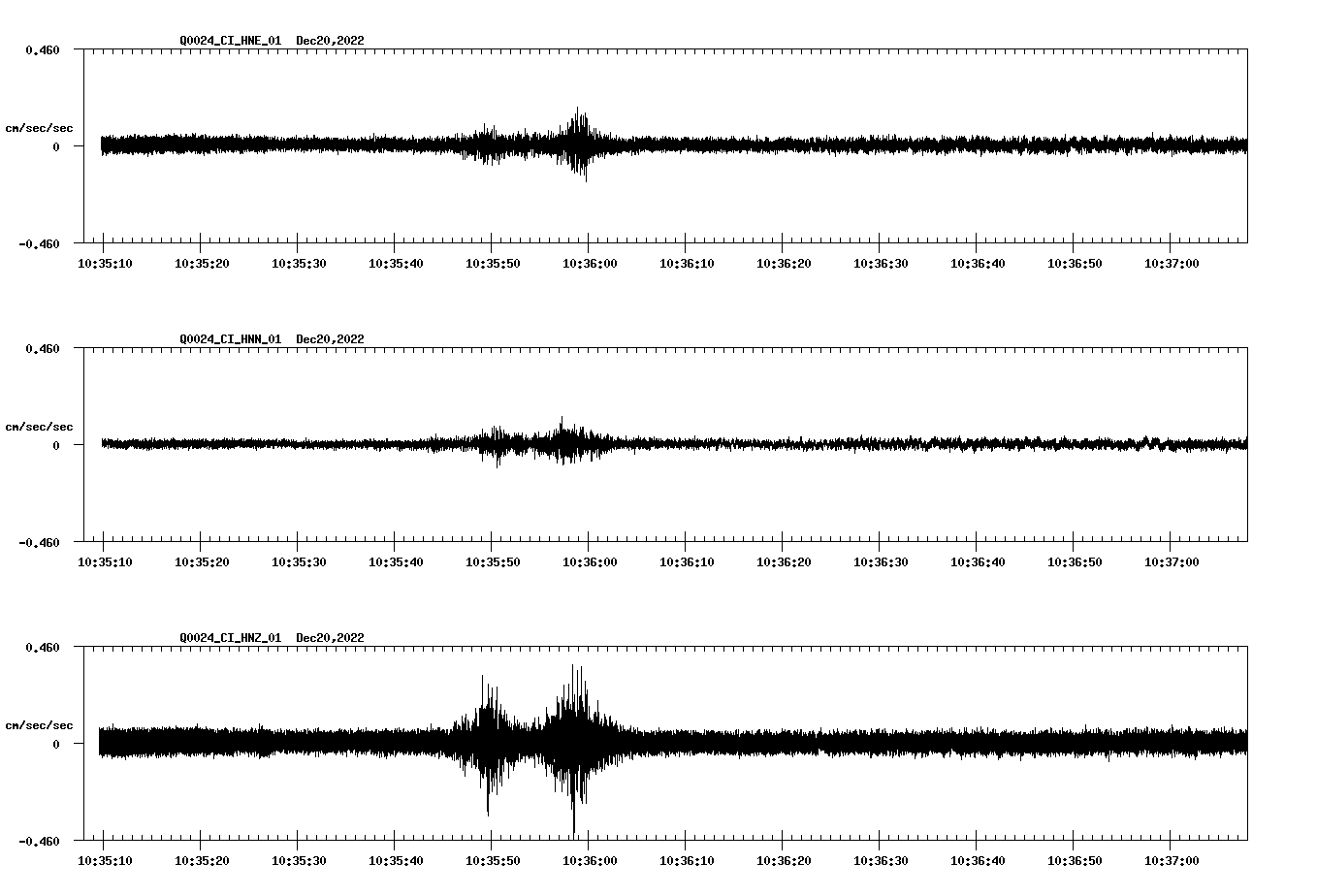 waveform image