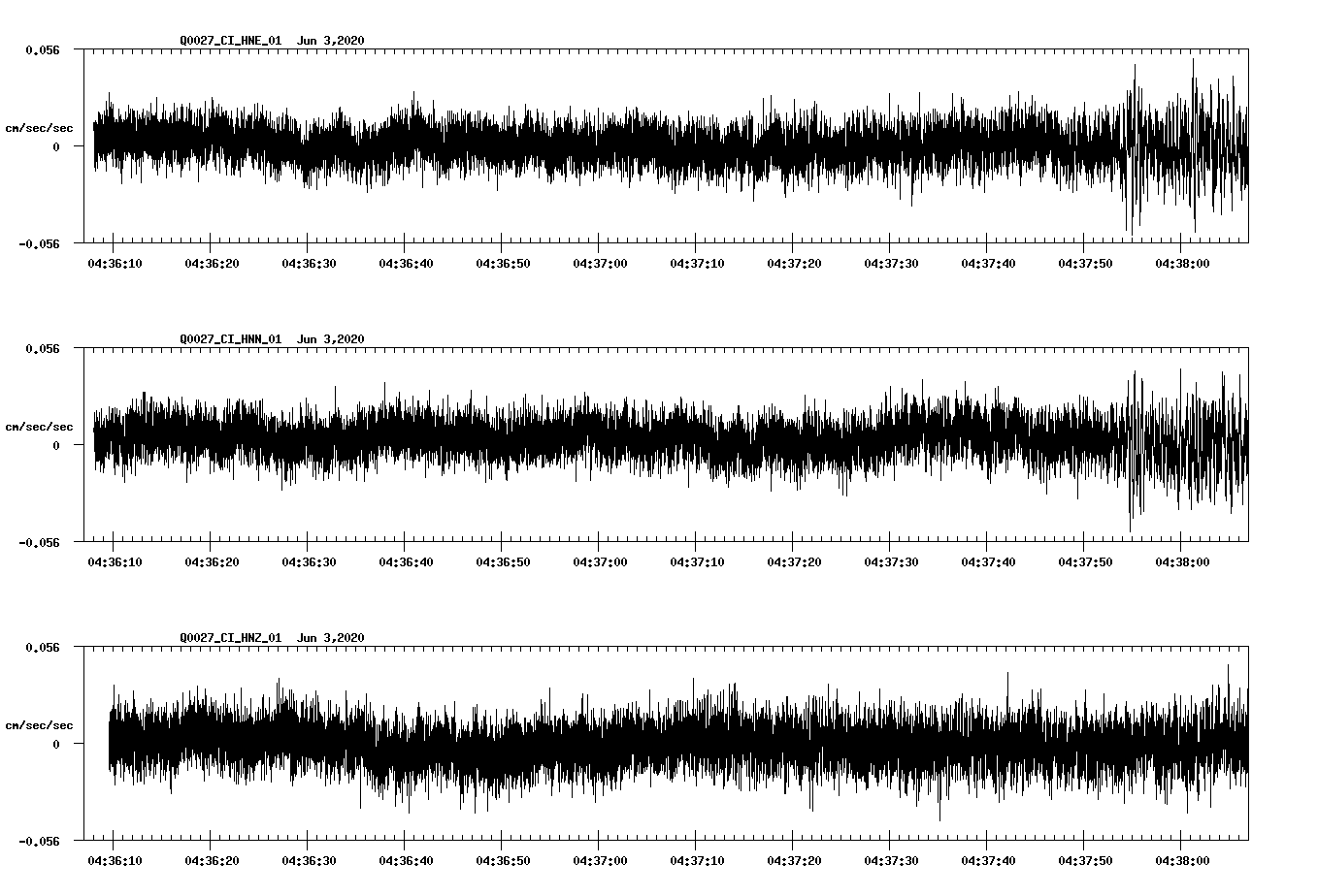 waveform image