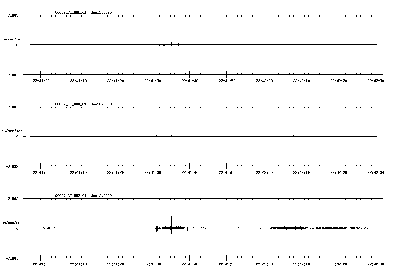 waveform image