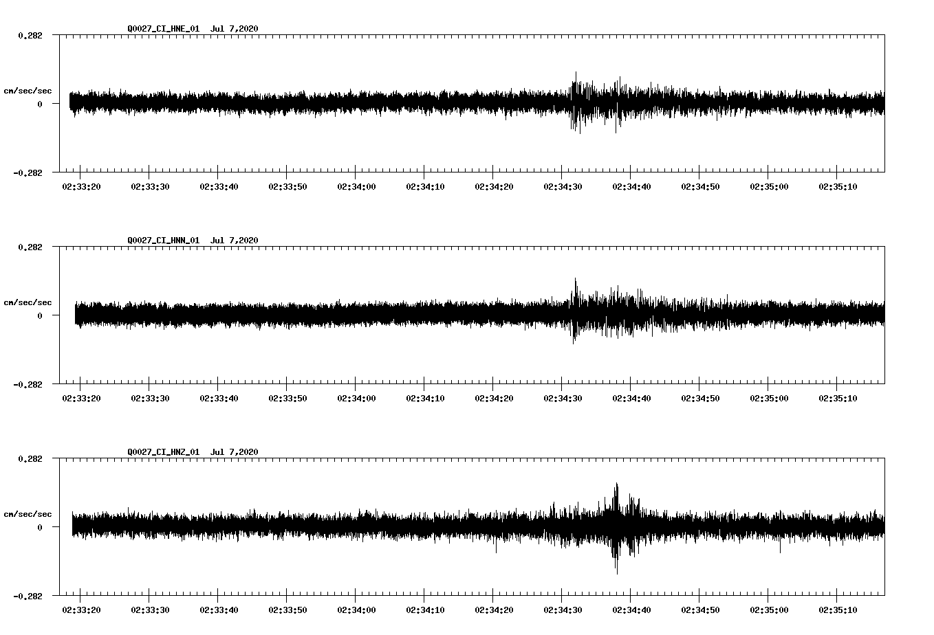 waveform image
