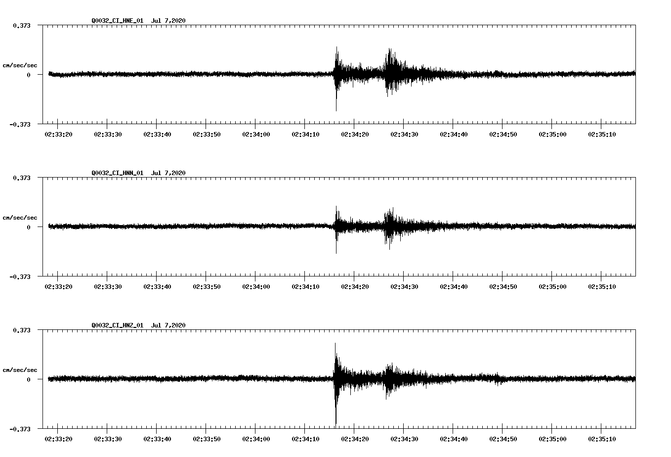 waveform image