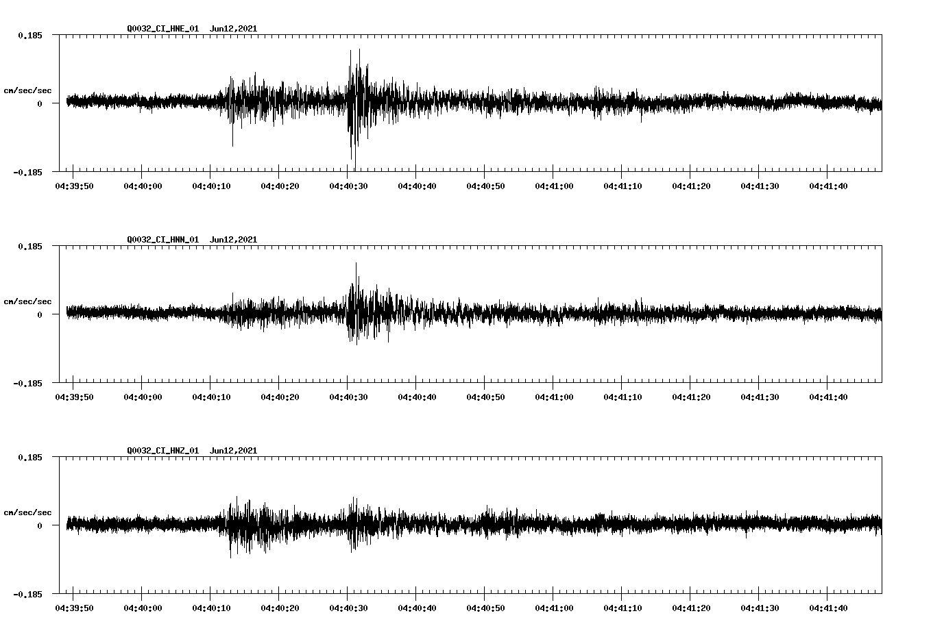 waveform image