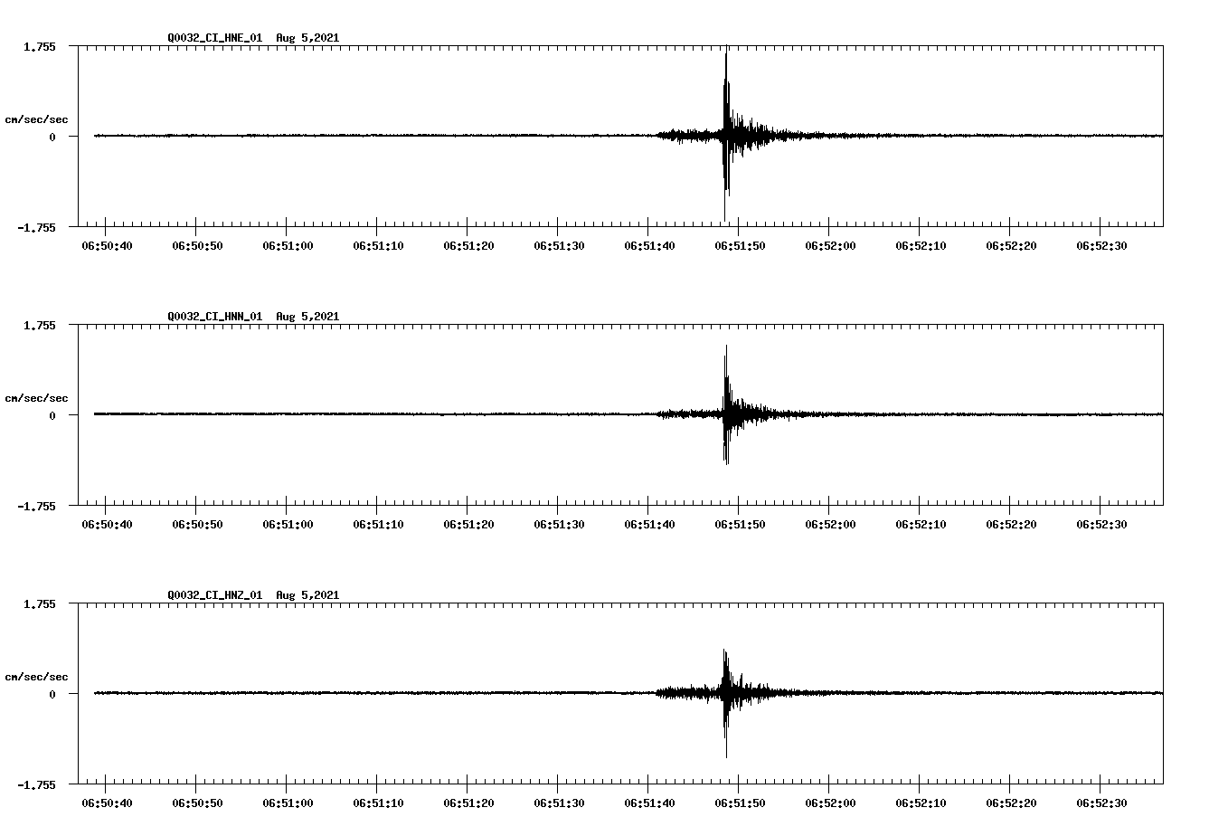 waveform image