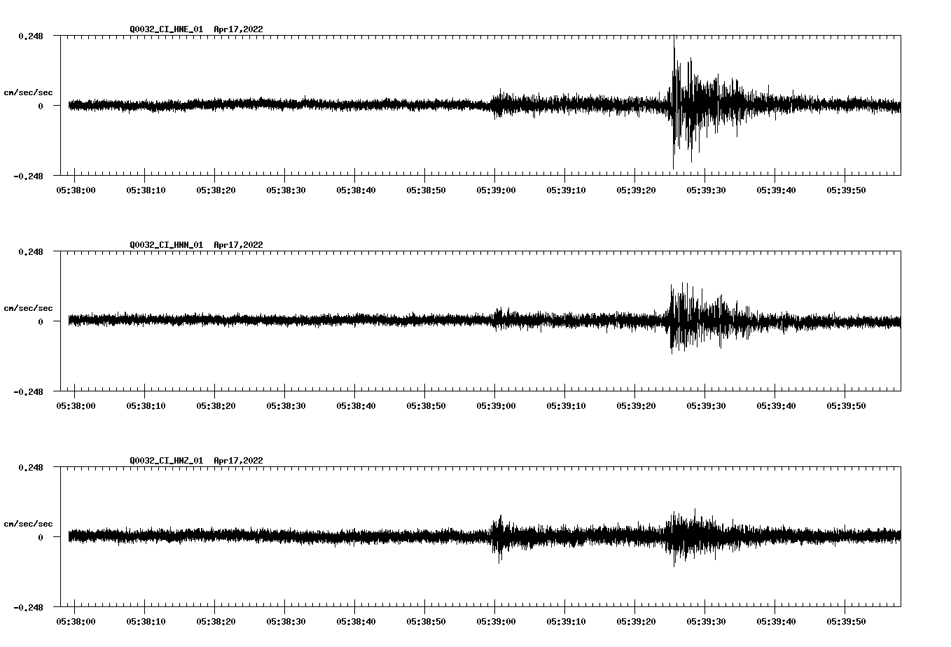 waveform image