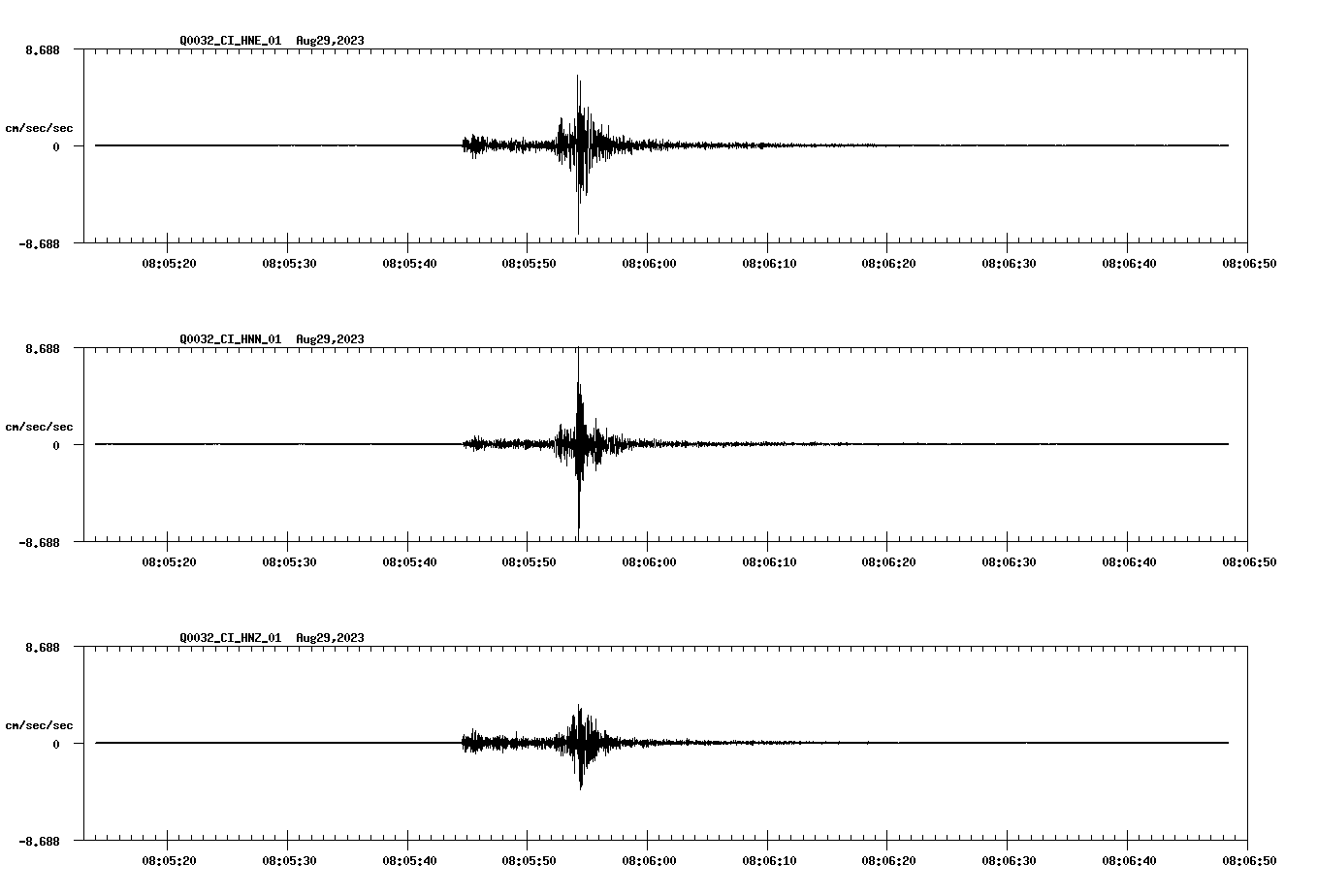 waveform image