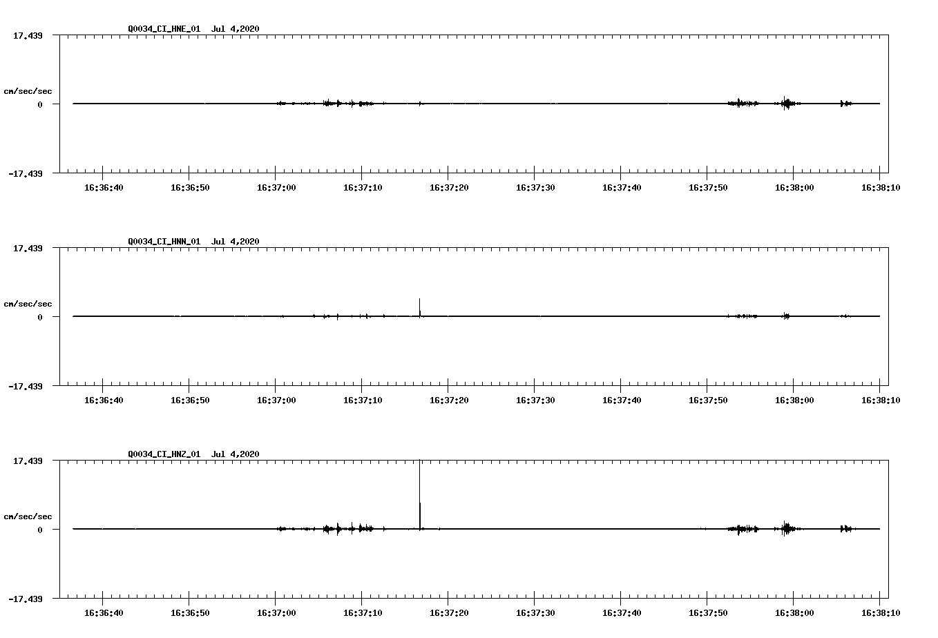 waveform image
