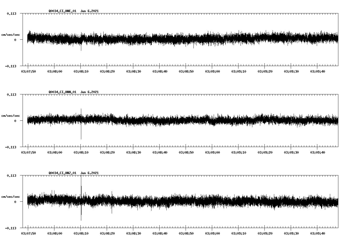 waveform image