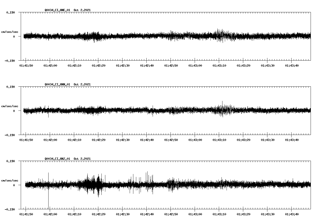 waveform image