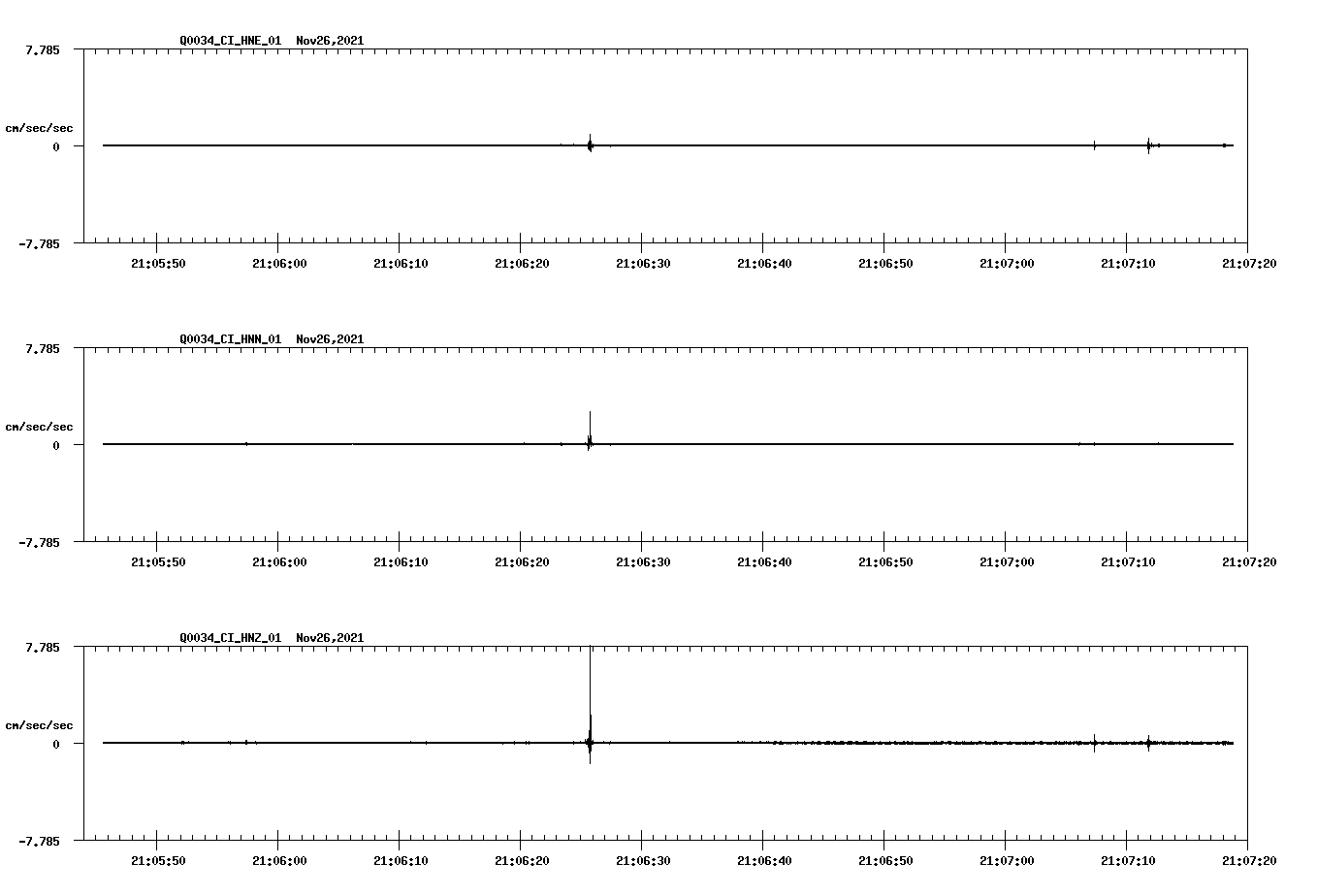 waveform image