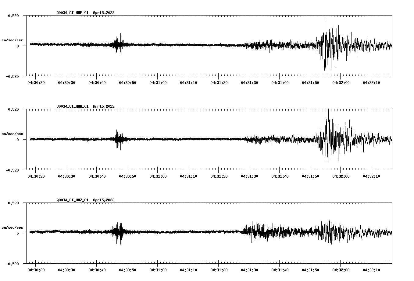 waveform image