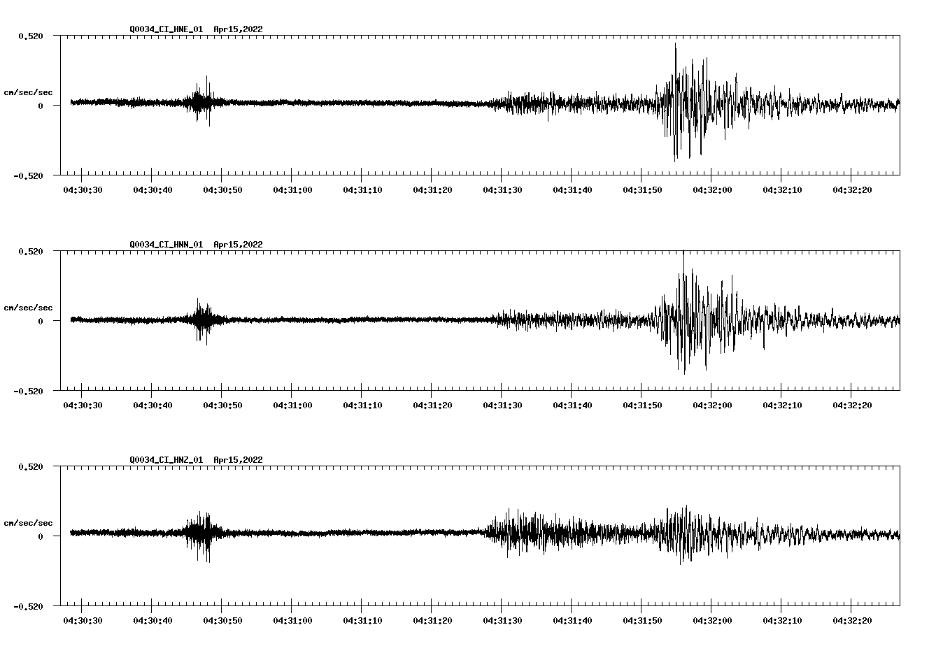 waveform image