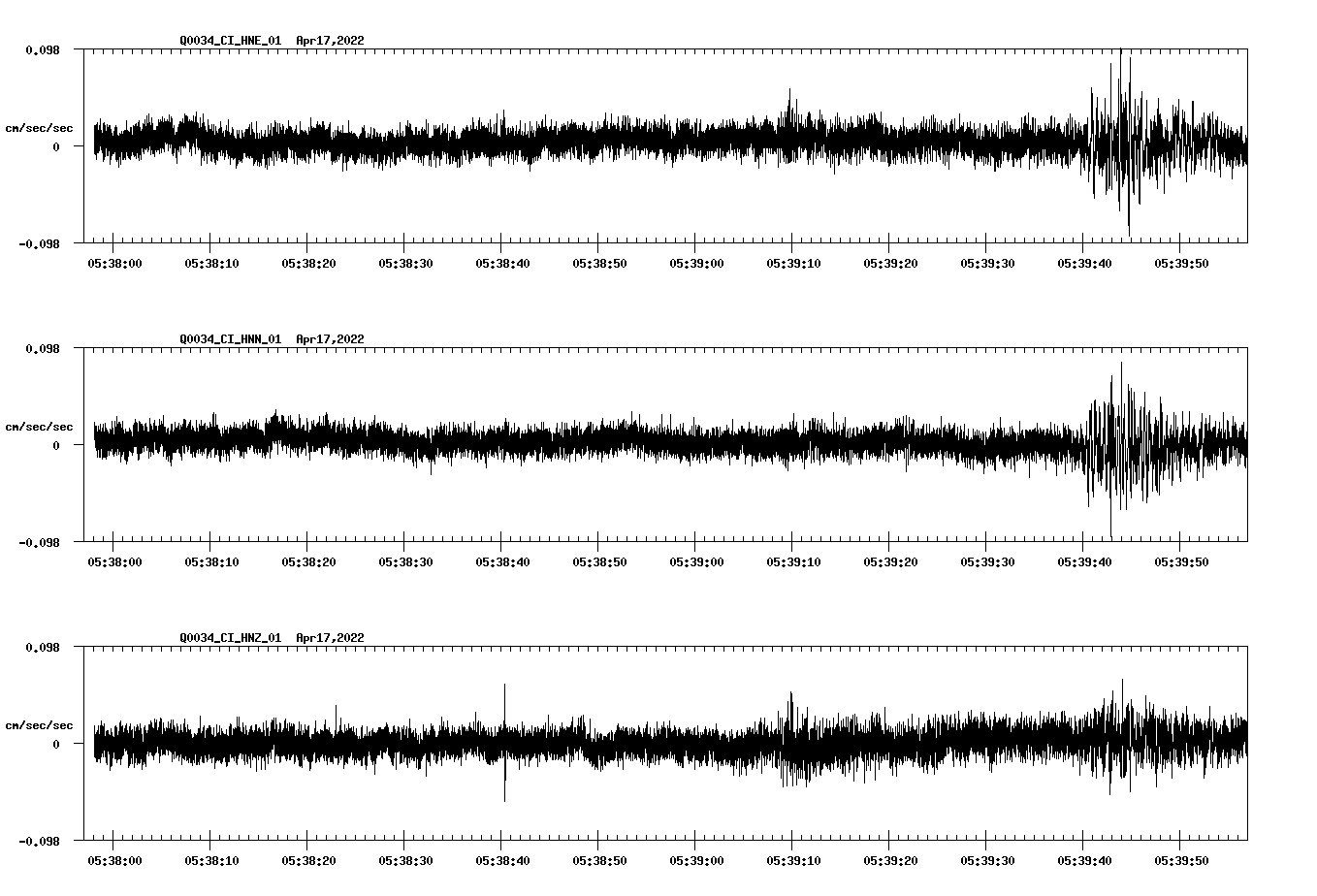 waveform image