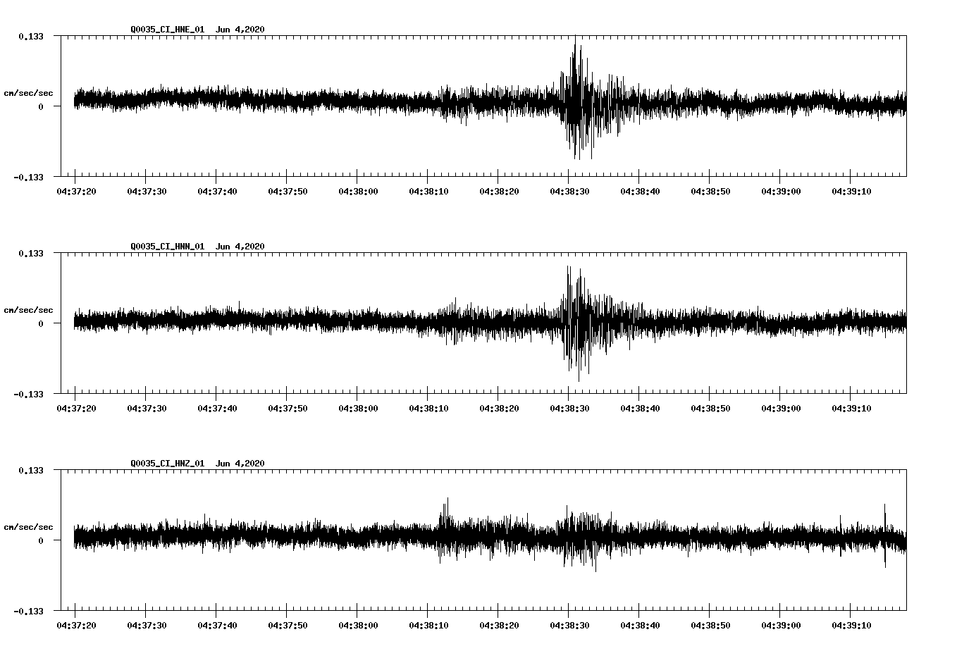 waveform image