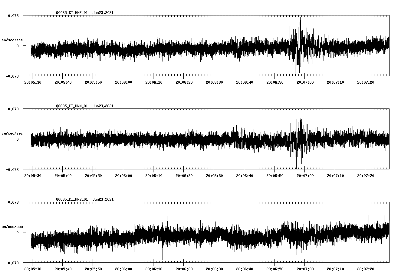 waveform image