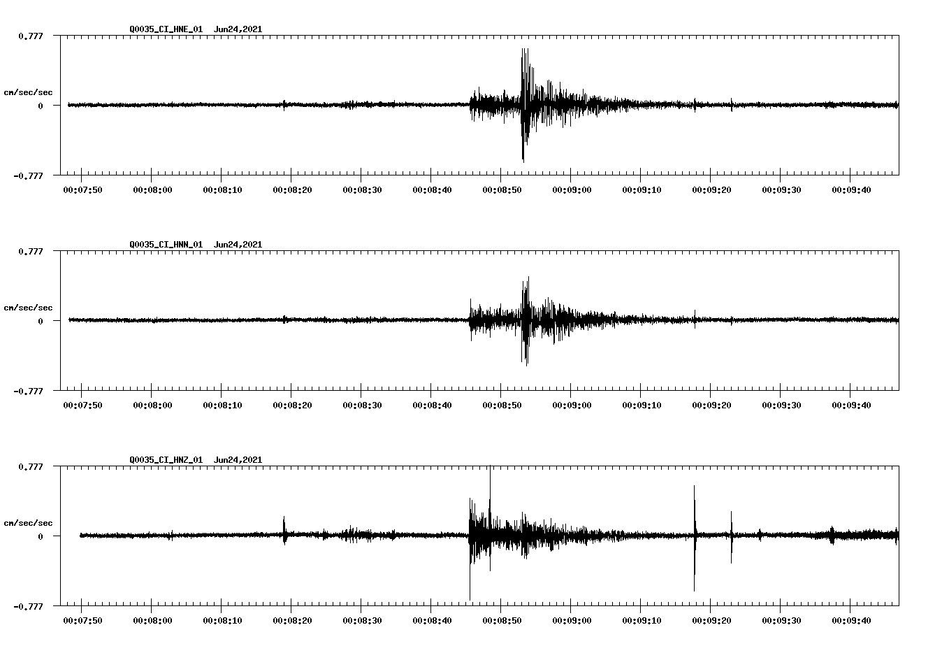waveform image