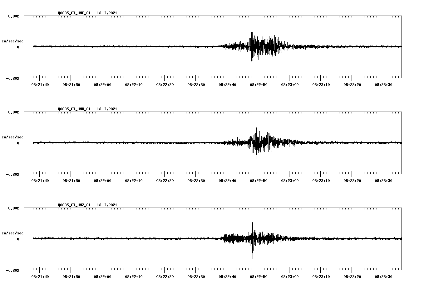 waveform image